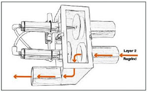 External proportioning valve